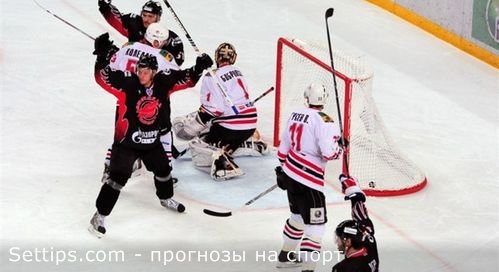 Йокерит - Металлург Нк прогноз на матч 21.01.16